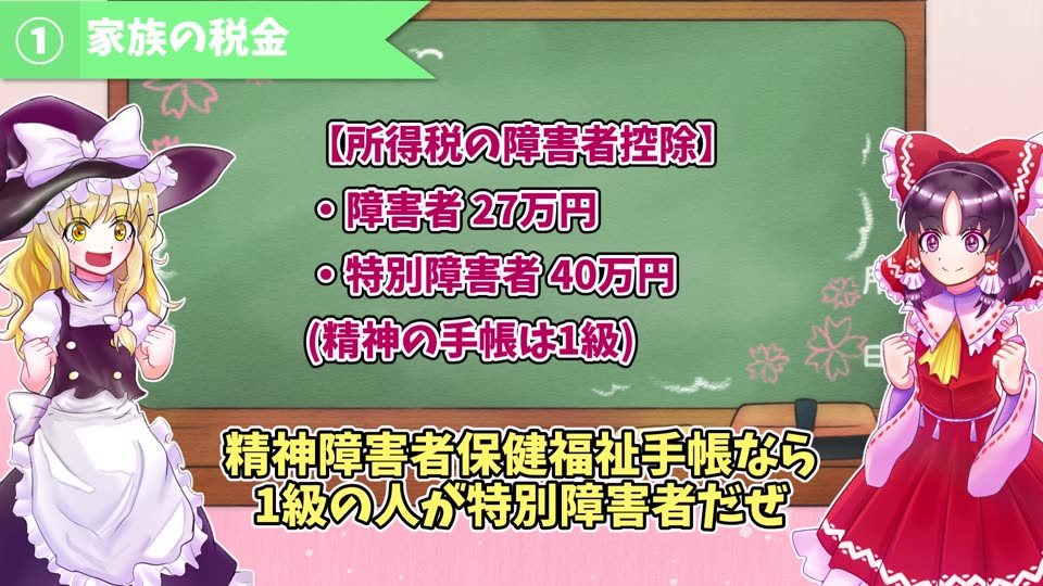 動画では、控除額を黒板で順番に整理しています