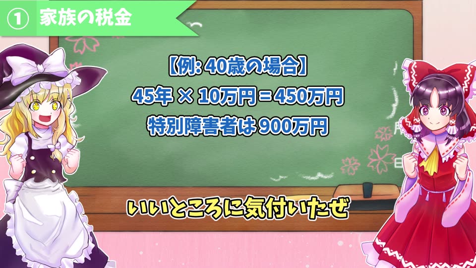 年齢からの計算も、動画では黒板で見せています