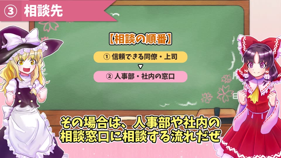社内から社外へ進む相談の順番を、動画で整理した場面